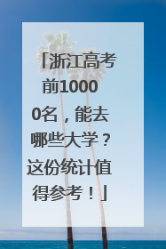 浙江高考前10000名，能去哪些大学？这份统计值得参考！