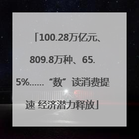 100.28万亿元、809.8万种、65.5%……“数”读消费提速 经济潜力释放